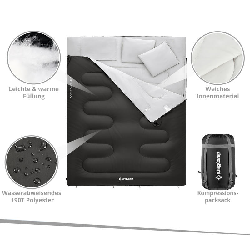 Sac de couchage Oxygen 250 D 2 personnes Double long 12°C