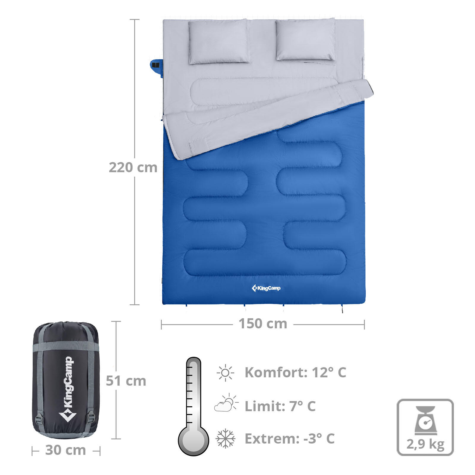 KINGCAMP Deckenschlafsack Oxygen 250 D 2 Personen Doppel Schlafsack Lang 12°C