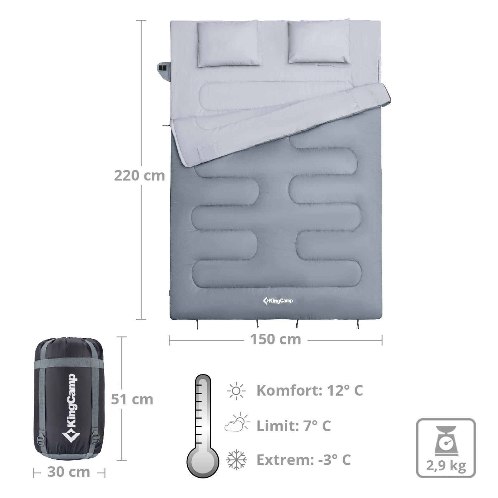 Kingcamp - Sac De Couchage Oxygen 250 D 2 Personnes Double Long 12°c - Sac De Couchage - Gris - Taille Unique - Decathlon