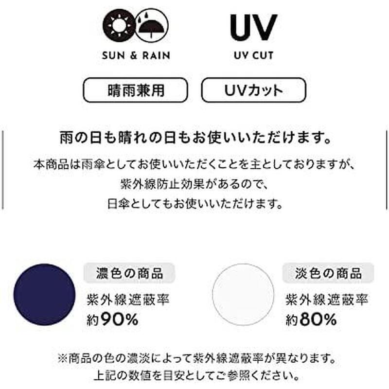 UX Series Couple Folding Umbrella - Blue, white