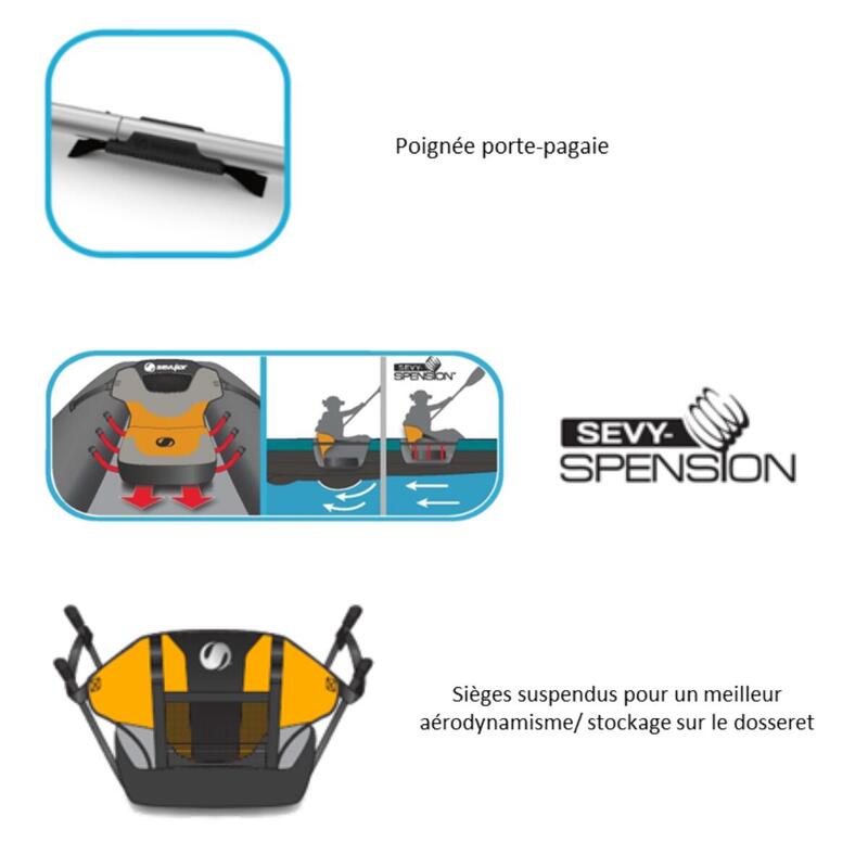 Kayak Inflable para 2-3 personas SERVYLOR Alameda