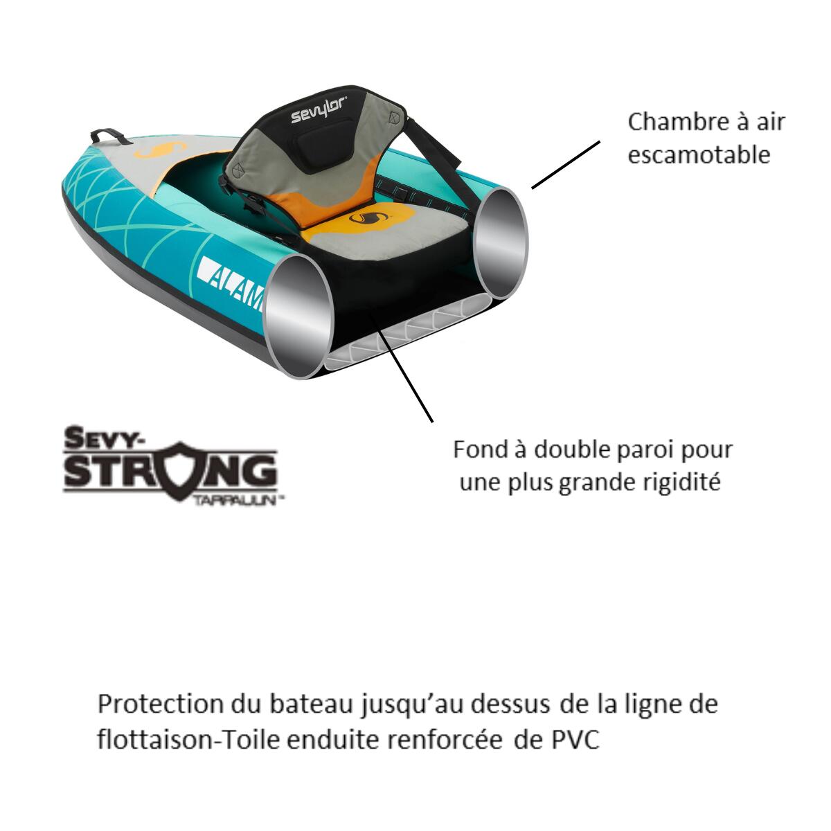 Alameda 3 Person Inflatable Kayak - Blue / Green 5/7
