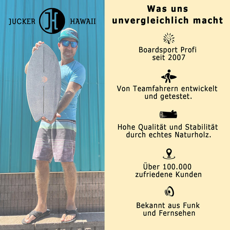 JUCKER HAWAII Balance Board Ocean Rocker Black inkl. Rolle und Korkmatte