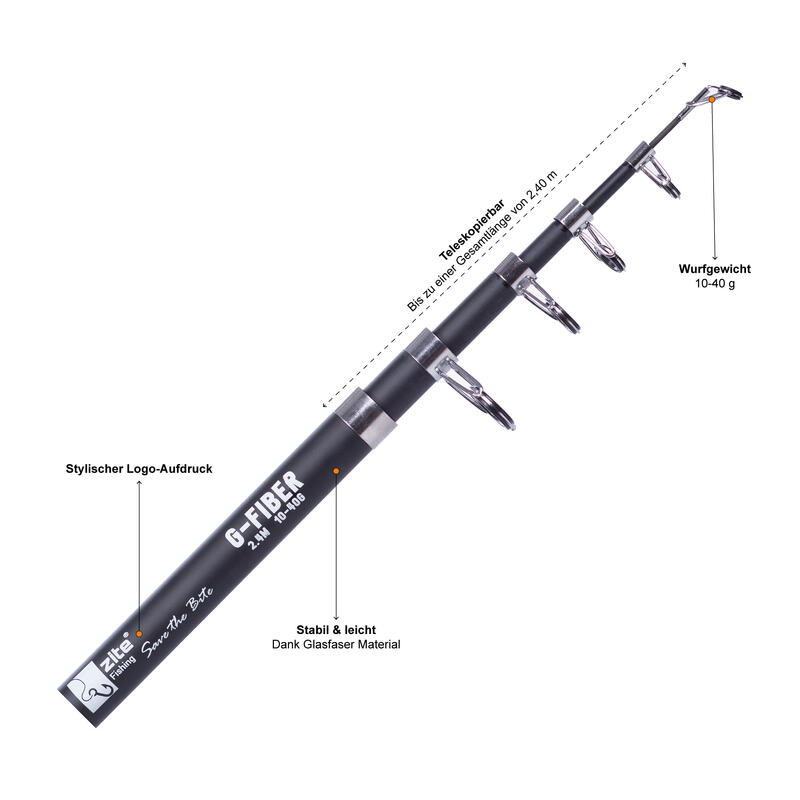 Einsteiger Forellenkombo 2,40m Teleskop Angelrute + Rolle mit Schnur als Set