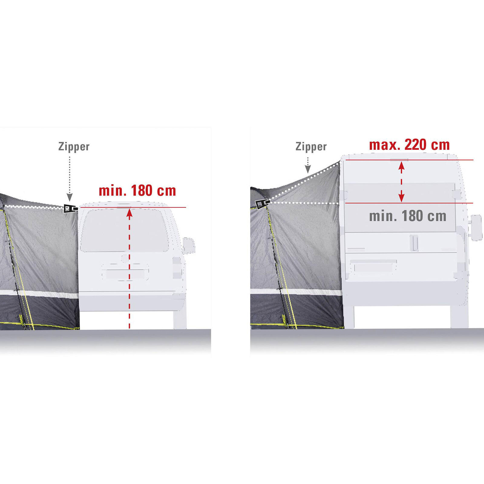 Tenda per autobus Trentino 2.0 Van SUV VW da Campeggio sole 4000mm 3/7