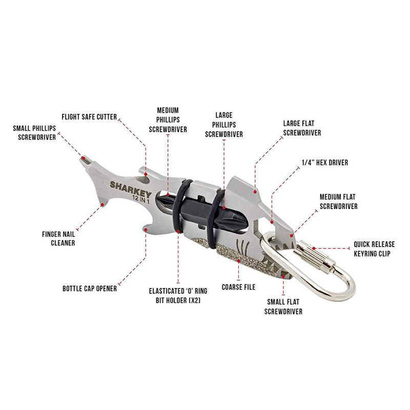 Sharkey 12-in-1 Mini Multi Tool Couteau de poche Porte-clés