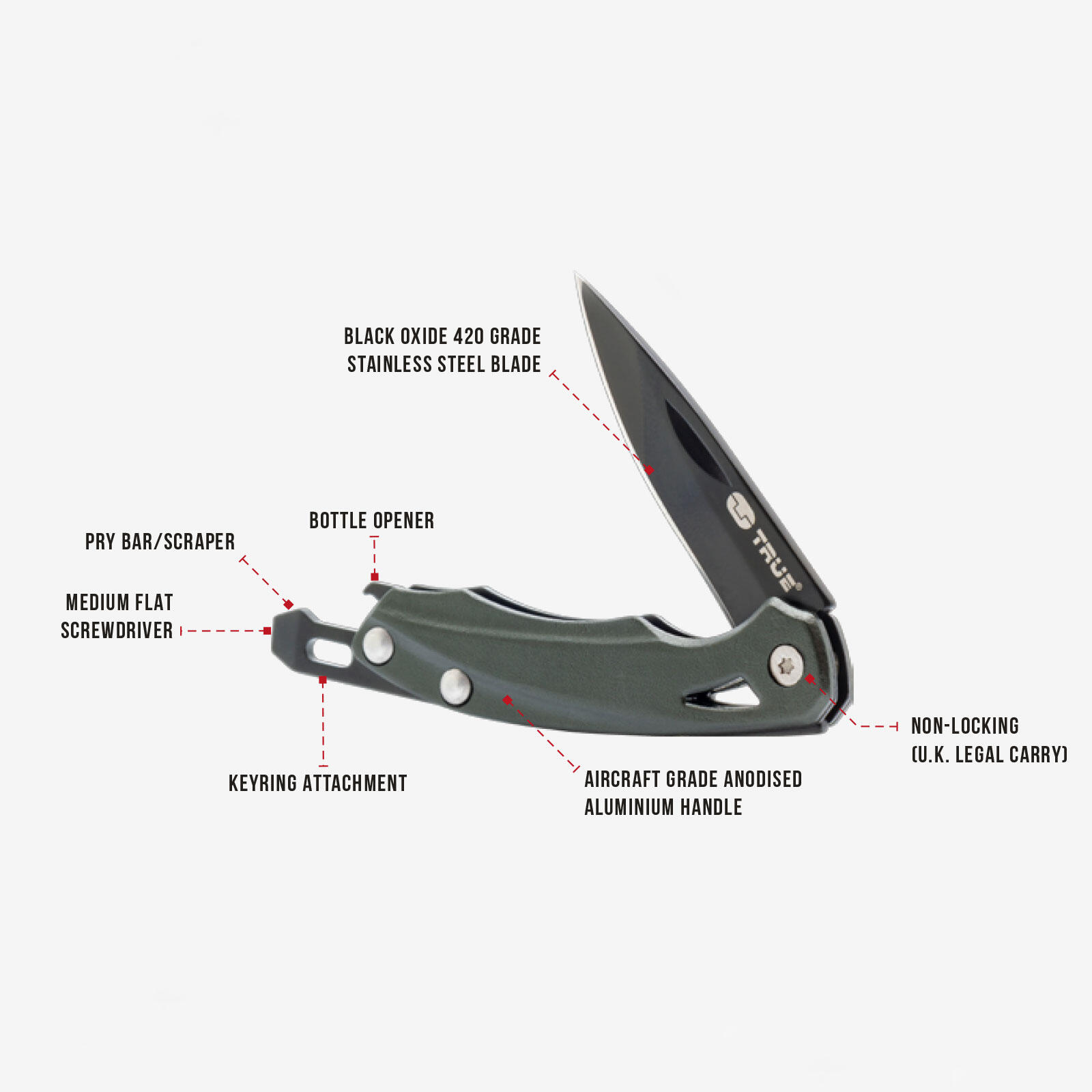 Taschenmesser Slip Mini Multi Tool Klappmesser Schlüsselanhänger 2/6
