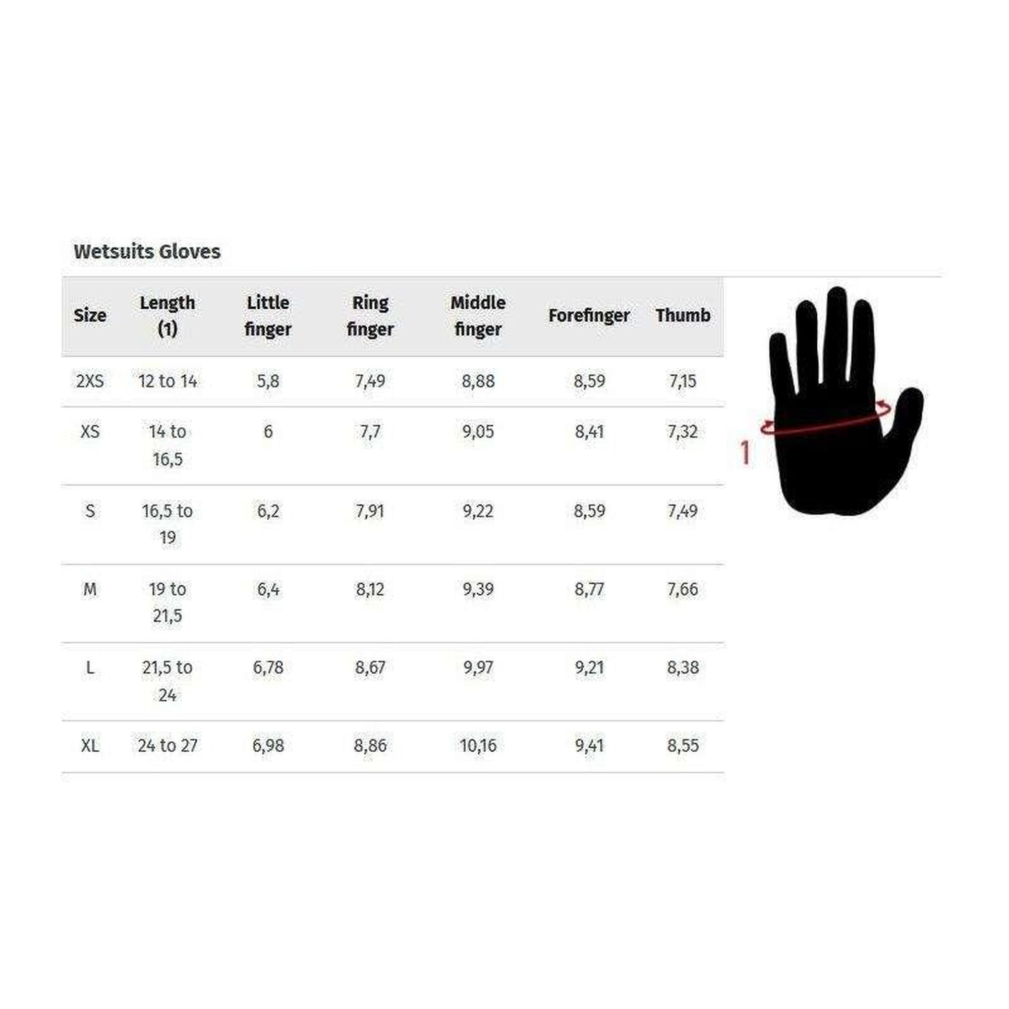 Rękawiczki neoprenowe do sportów wodnych Rip Curl 7/5 mm 2 Palce Flashbomb