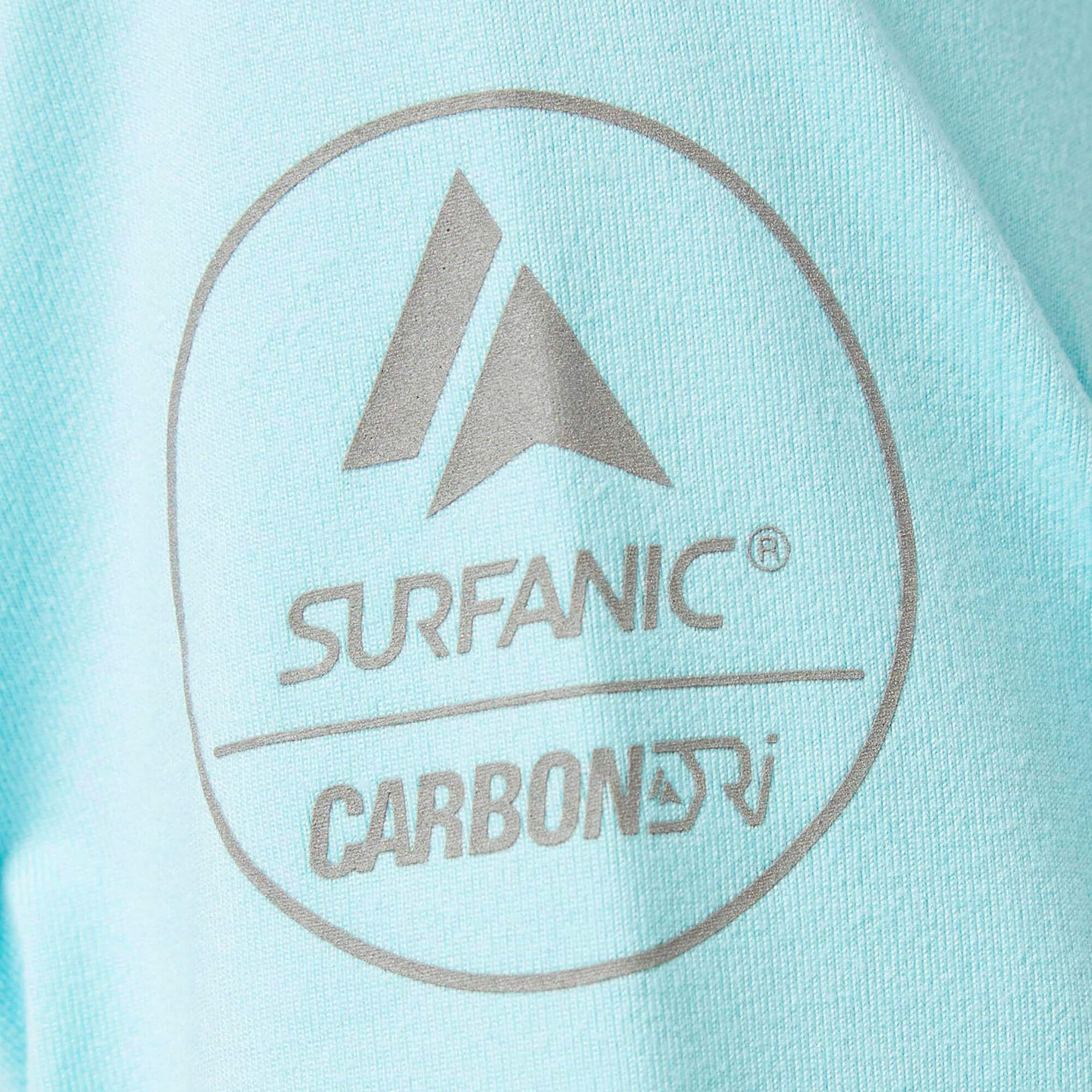 Cozy Crewneck Clearwater Blue 5/7