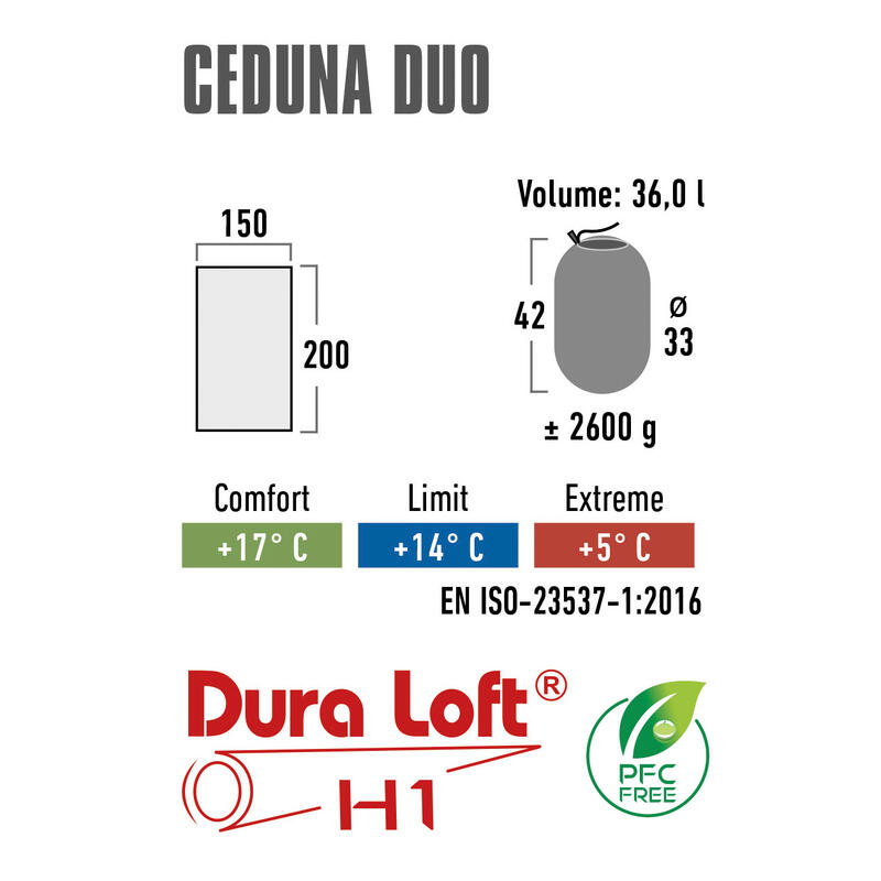 High Peak Ceduna Duo, sac de dormit cu pătură confortabilă