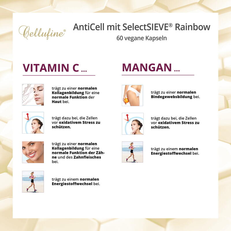 AntiCell mit SelectSIEVE® Rainbow - 60 vegane Kapseln