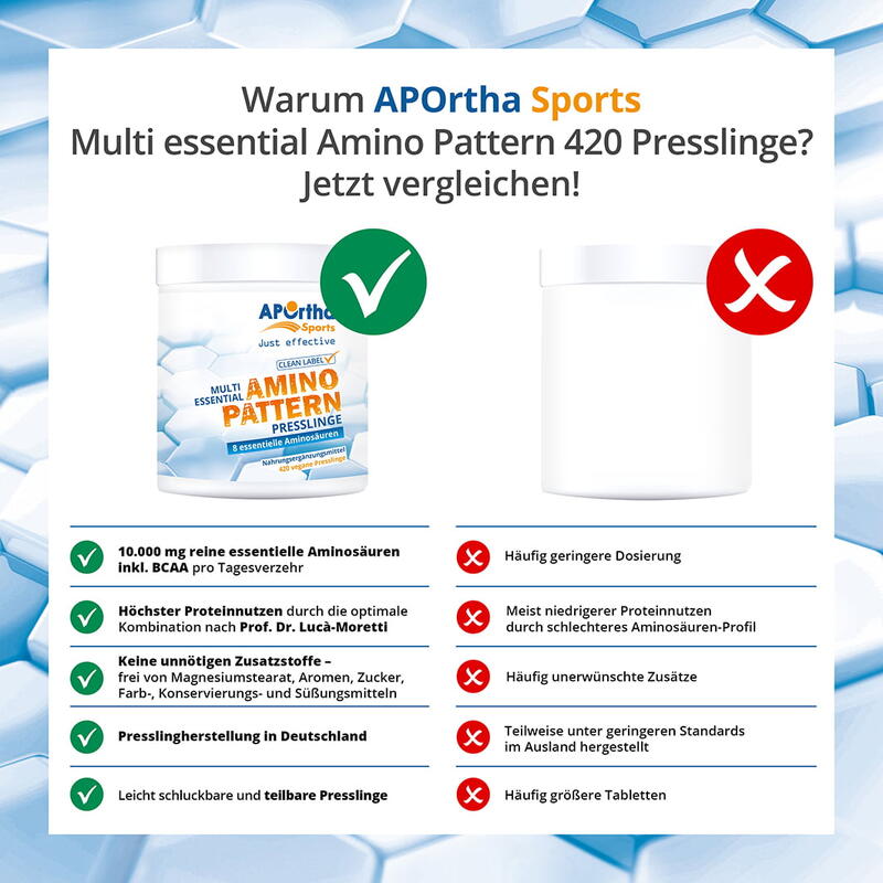 Amino Pattern essentielle Aminosäuren - EAA mit BCAA - 420 vegane Presslinge