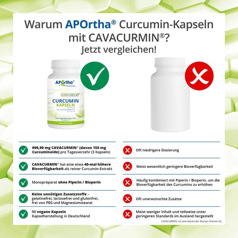 Curcumin-Kapseln mit CAVACURMIN® - 90 vegane Kapseln