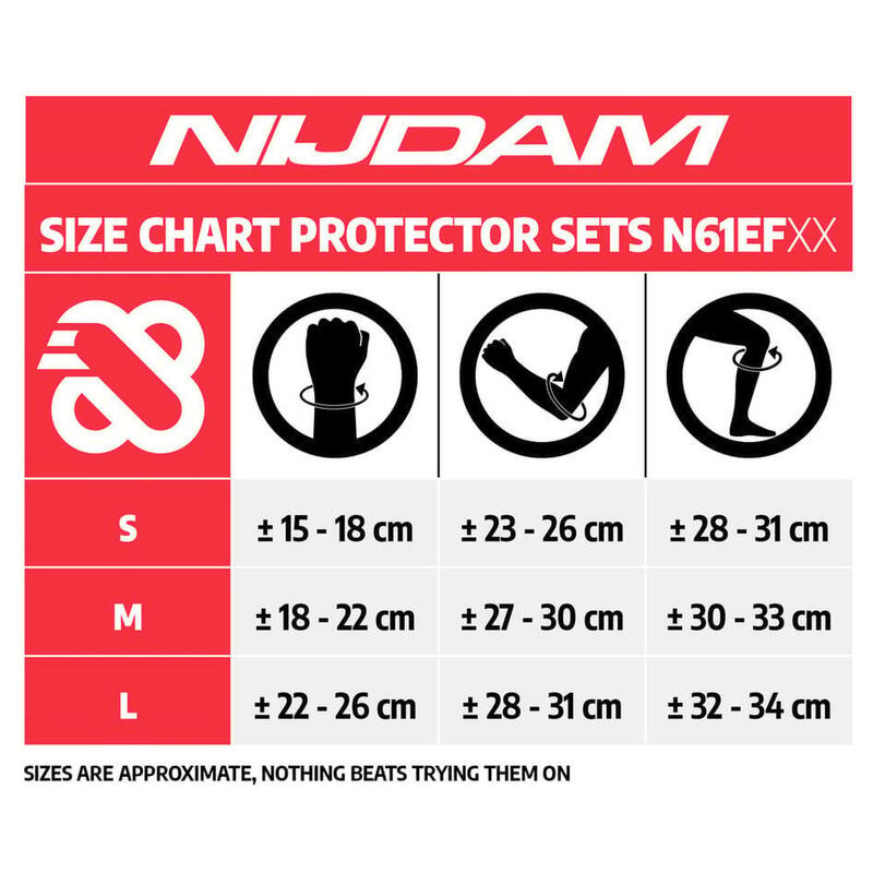 Set Protectii Nijdam INK SHIELD, Negru, S