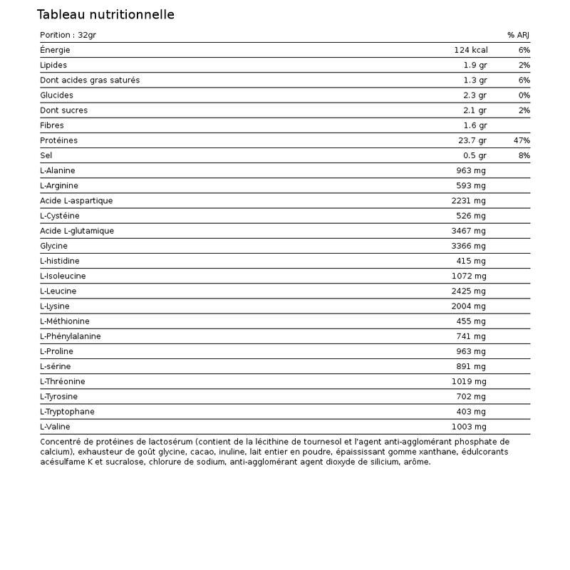 Nutrend WHEY CORE, 1800 g, čokoláda + kakao