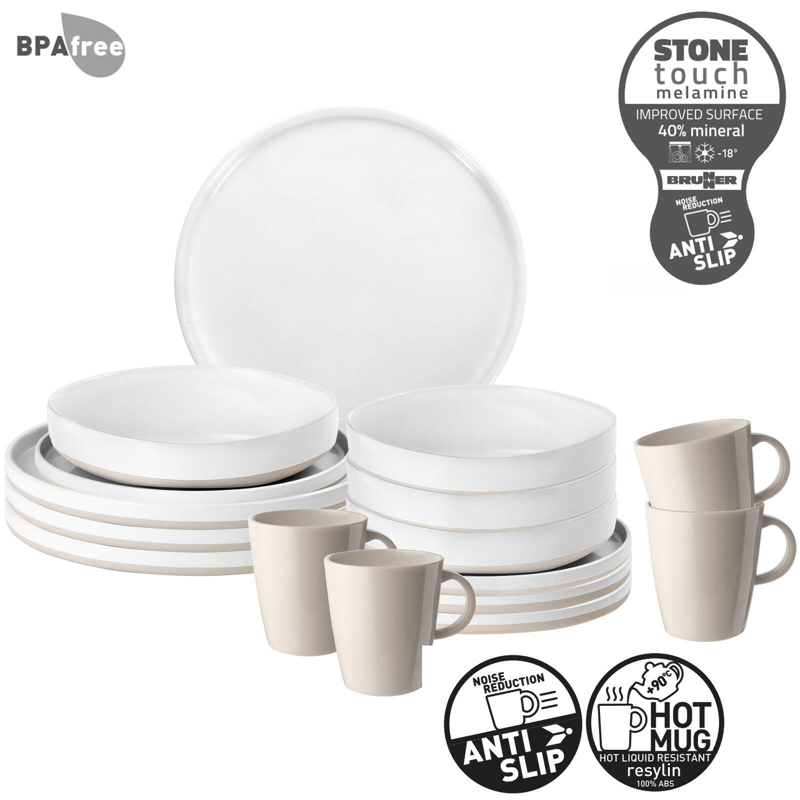 Camping servies Melamine set Lunch box 16 stuks Reis borden 4/5