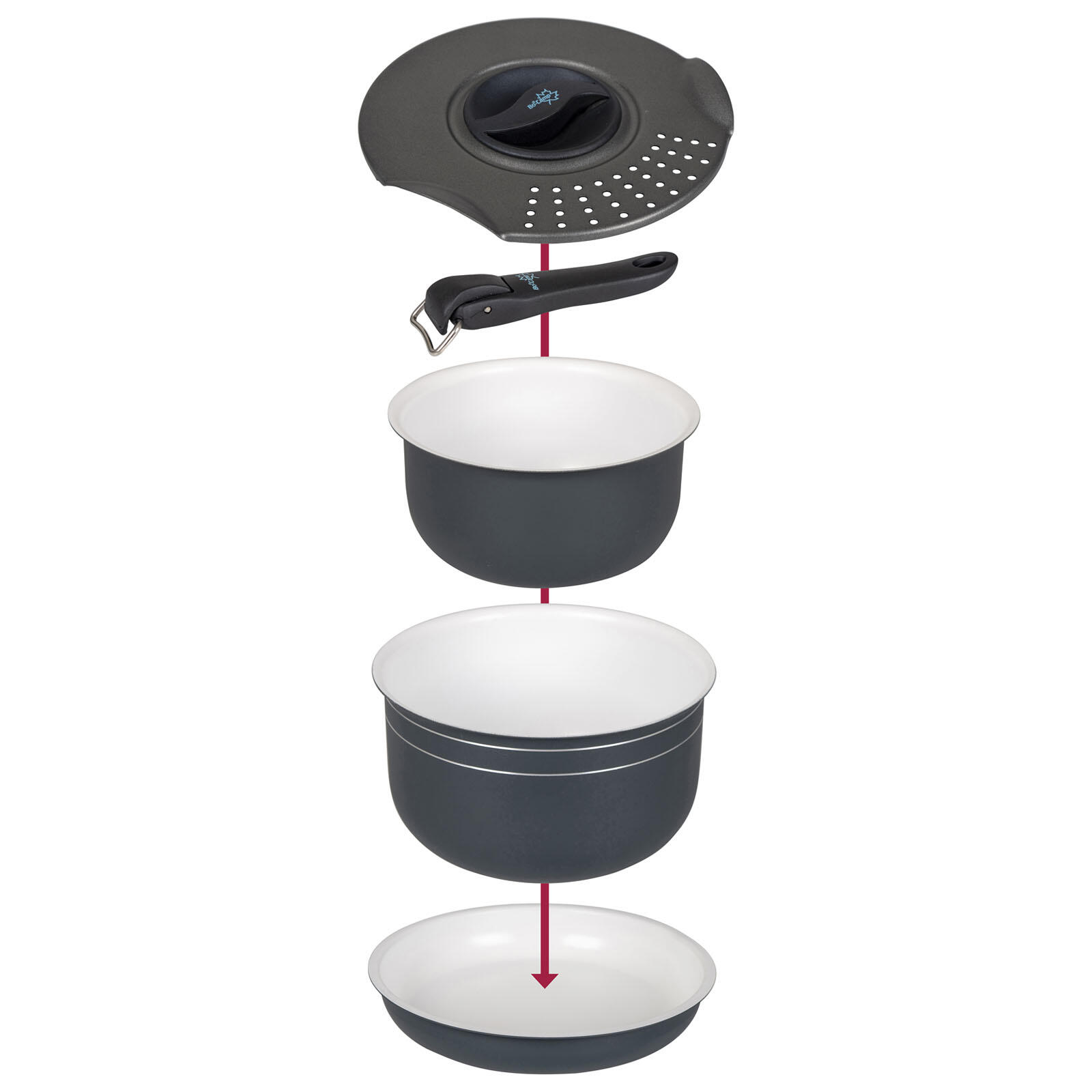 Set da cucina in ceramica 5 pezzi pentole Campeggio alluminio antiaderenti 3/7