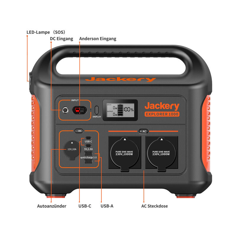 Jackery Estación de energía portátil Explorer 1000EU