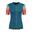 Fietsshirt Korte Mouwen Dames- Waves