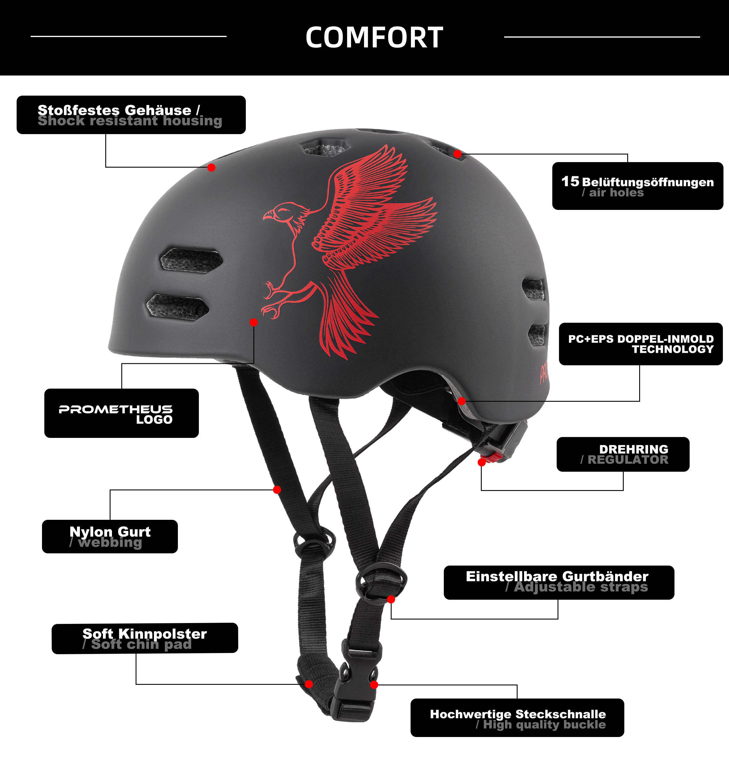 Fahrradhelm für Kinder ab 6 bis 10 Jahre Größe S 53-55 cm Helm mit Drehring 5/7