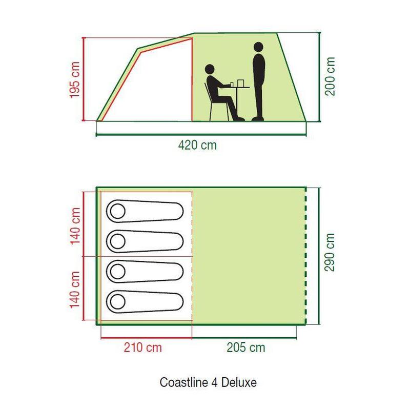 Namiot Coleman COASTLINE 4 DELUXE