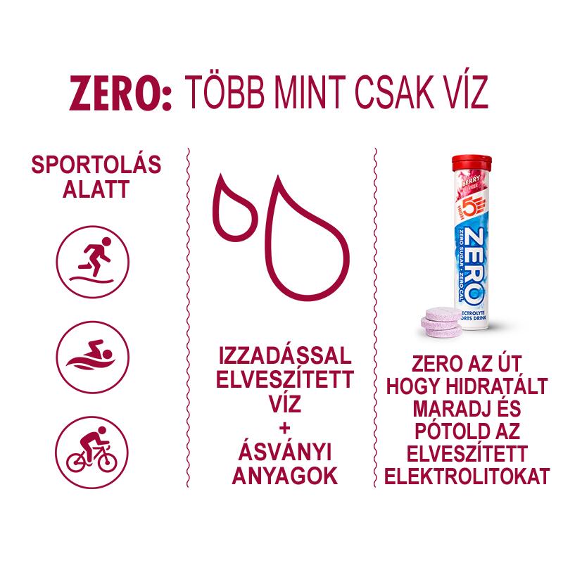 ZERO Sport Electrolyte pezsgőtabletta 20db, Málna íz