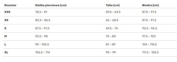 Koszulka turystyczna damska Black Diamond Lightwire SS Tech 5/5