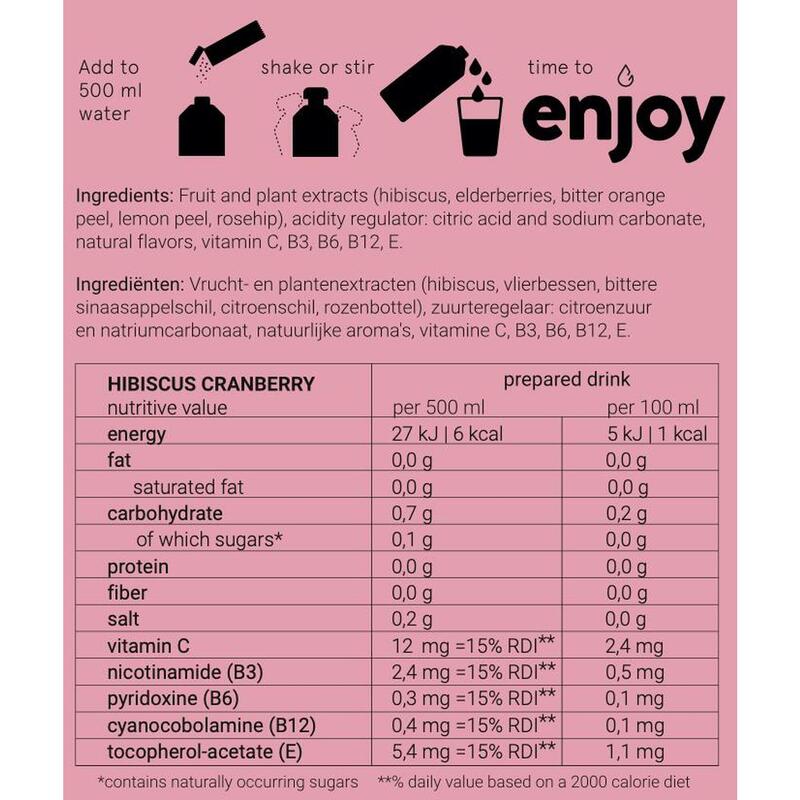 Starterset design eco RVS waterfles donkerblauw 500 ml