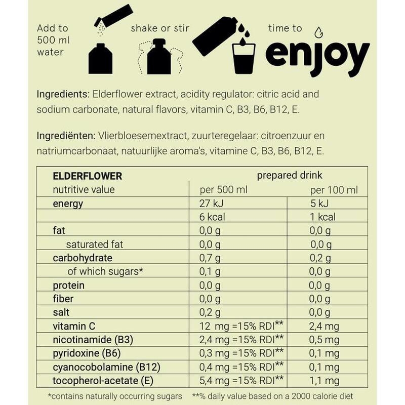 Starterset design eco RVS waterfles donkerblauw 500 ml