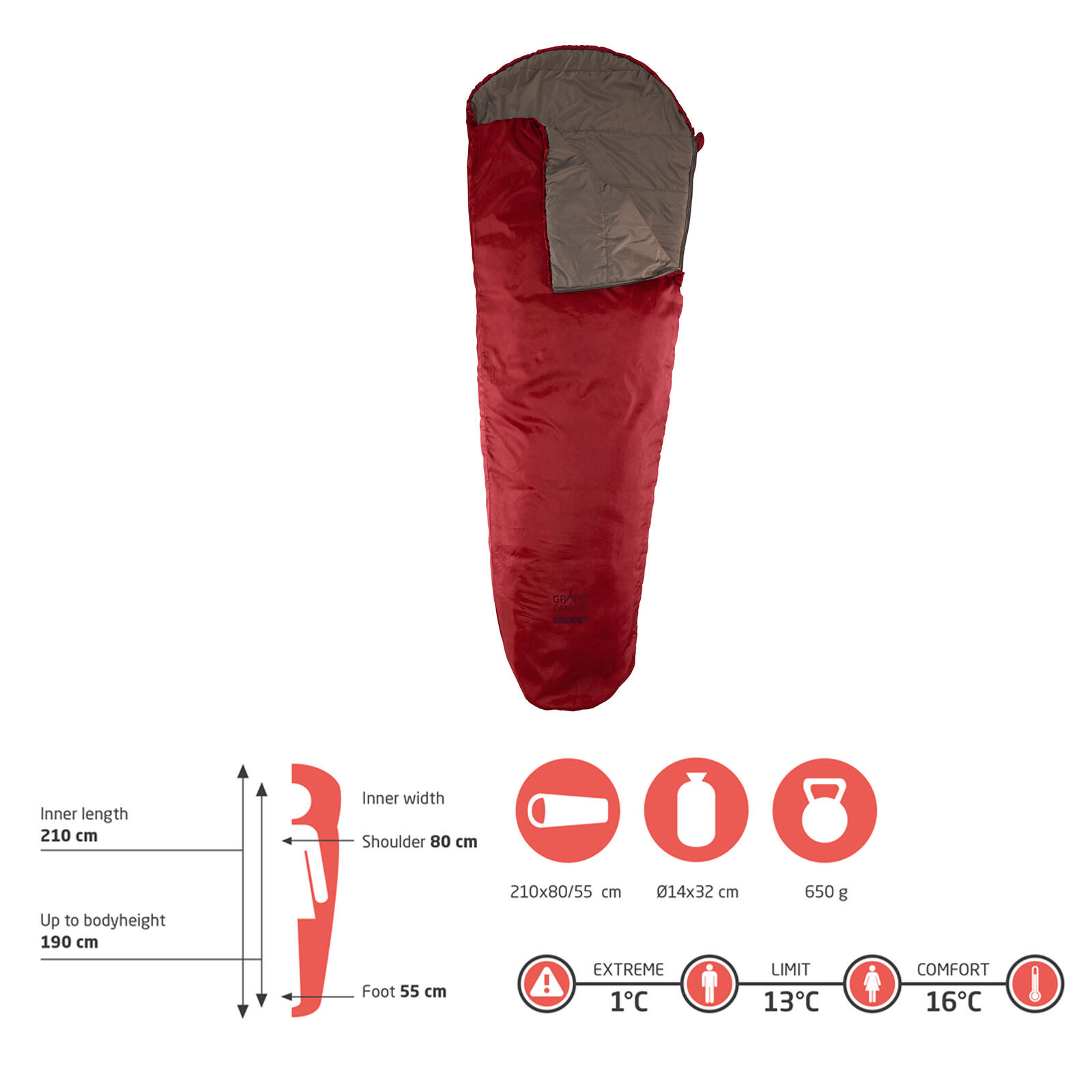Sac de couchage momie Whistler Trekking Été Cabanes Longues 650g Léger 2/7