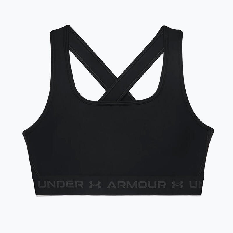 Under Armour Sportbeha Zwart Voor Dames