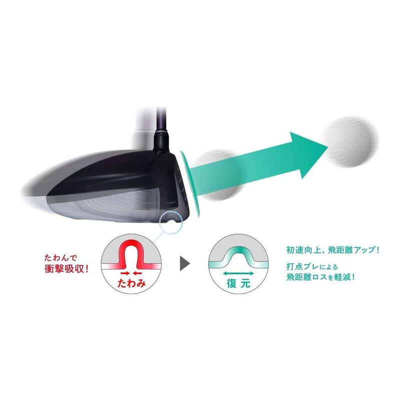 2023 LADY GOLF DRIVER (RIGHT HAND) - 11.5L