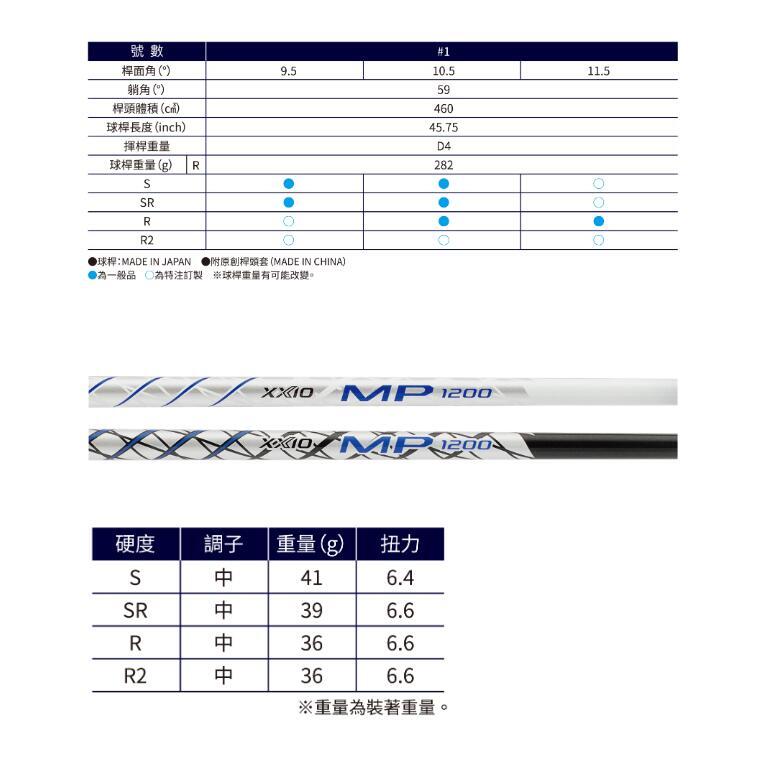 MP1200 男士高爾夫球發球木桿(右手) - 10.5SR