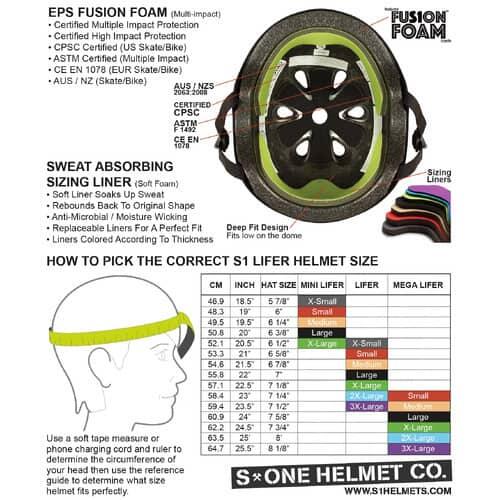 Casque S-One V2 Lifer Yellow Matt