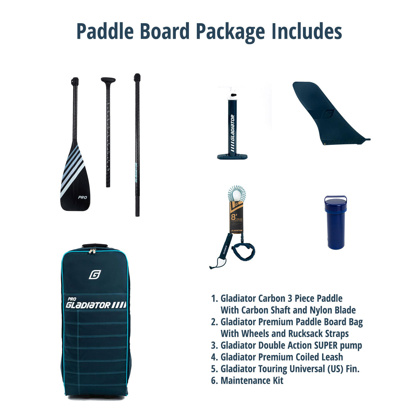 Gladiator PRO Sport 12'6 x 30” x 5.9” Touring Paddle Board For More Speed 3/7