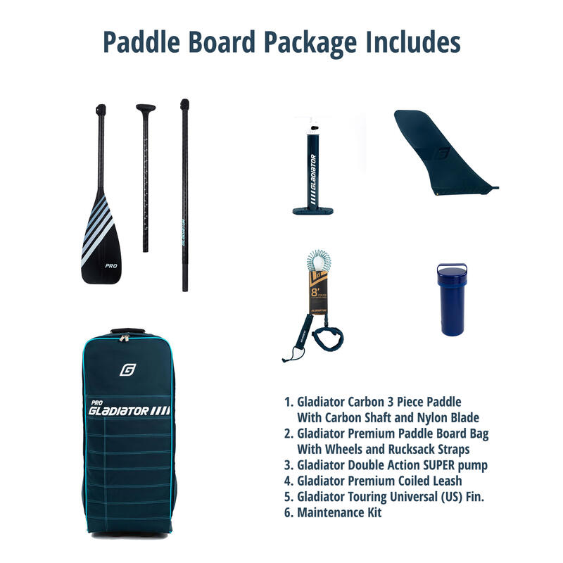 GLADIATOR Pro 11'4" 2022 SUP Board Stand Up Paddle aufblasbar Surfboard Paddel