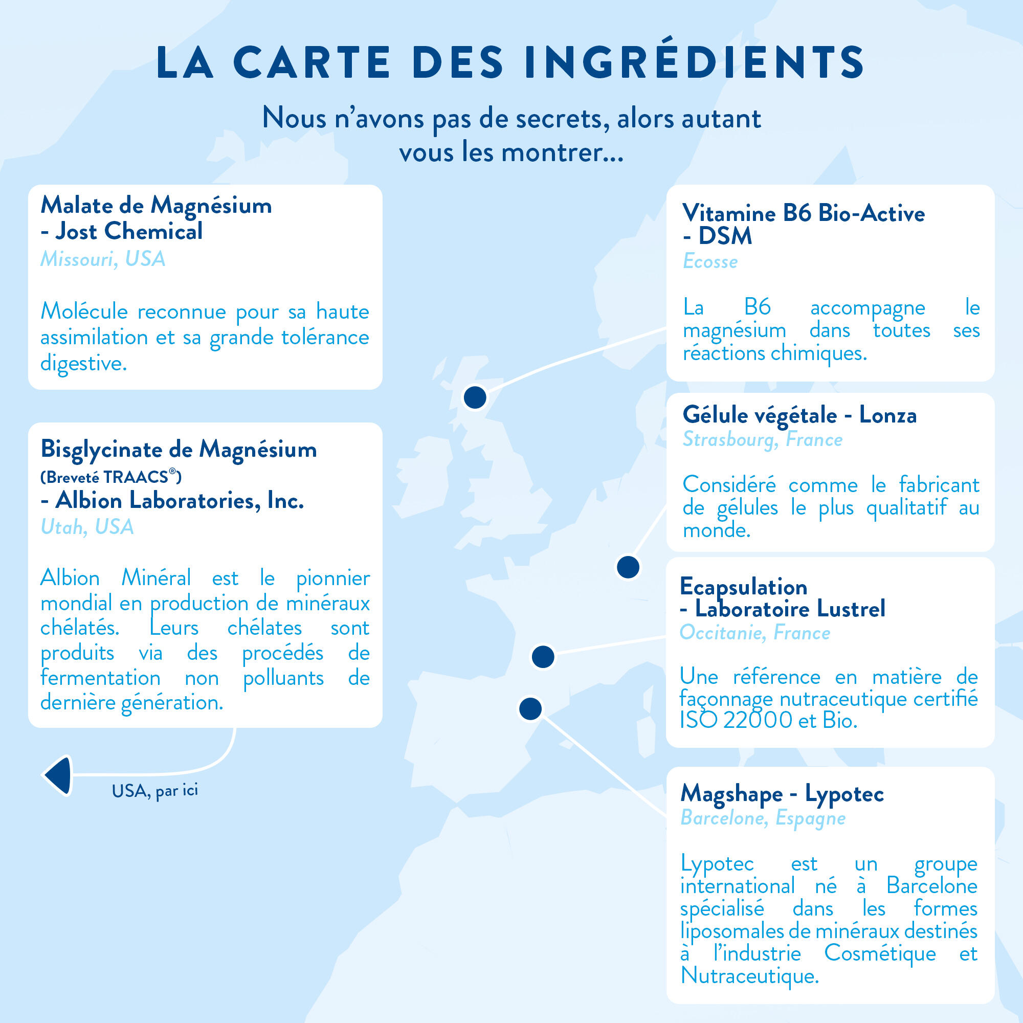 Magnésium + Vit B6 - Tonus et Récupération Musculaire - 60 Gélules 3/5
