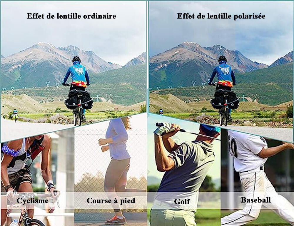 Lunettes de VTT Polarisées Lunette de Vélo avec 5 Verres Interchangeable Noir 6/8
