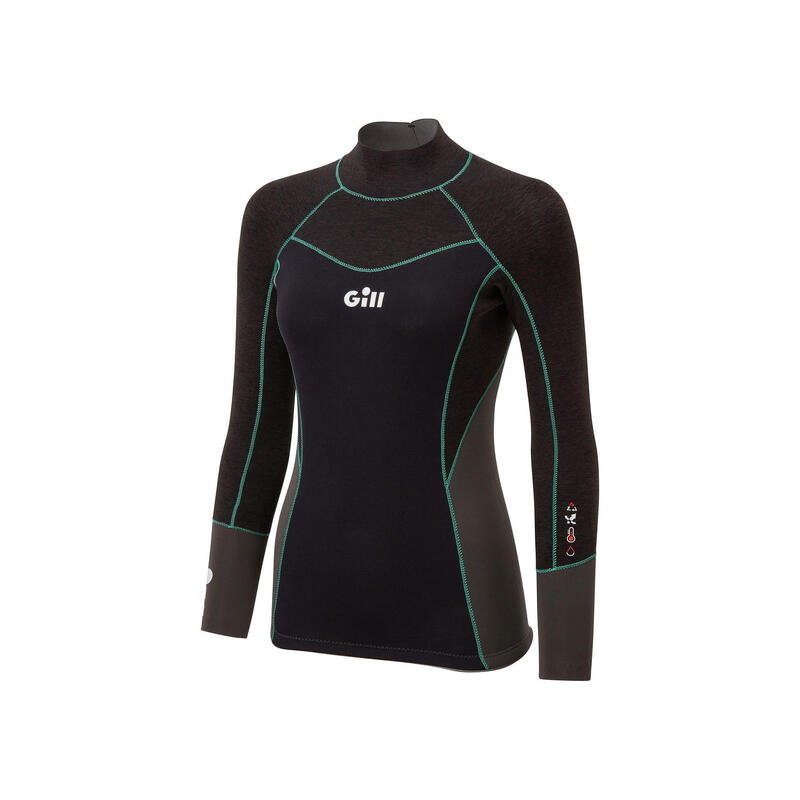 Zentherm 2.5mm GBS Neoprene Top