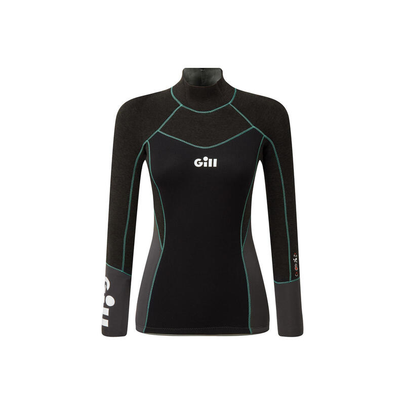 Zentherm 2.5mm GBS Neoprene Top