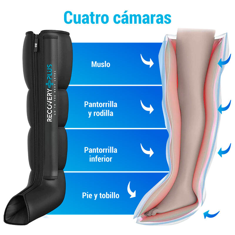 Pack Botas Recovery Plus RP 4.0 talla única