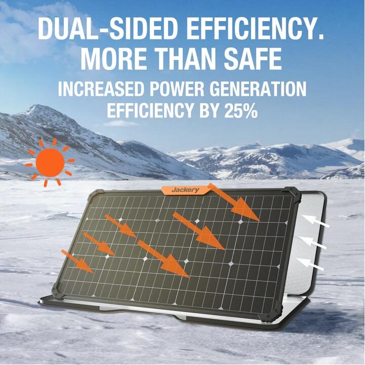 Pannello solare 80 W SolarSaga Jackery 3/7