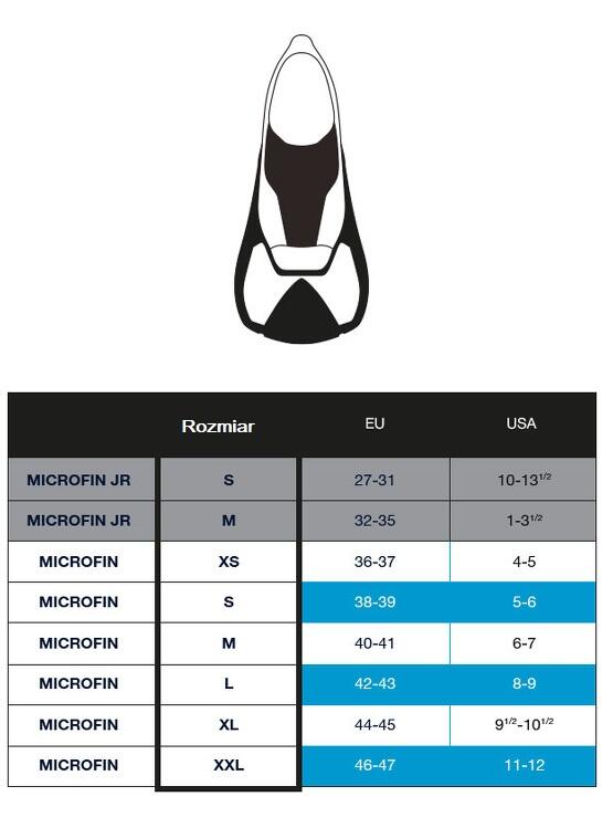 Aletas de natación Aquasphere Microfin 4/4