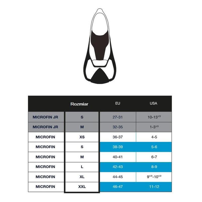 Pinne da nuoto Aquasphere Microfin