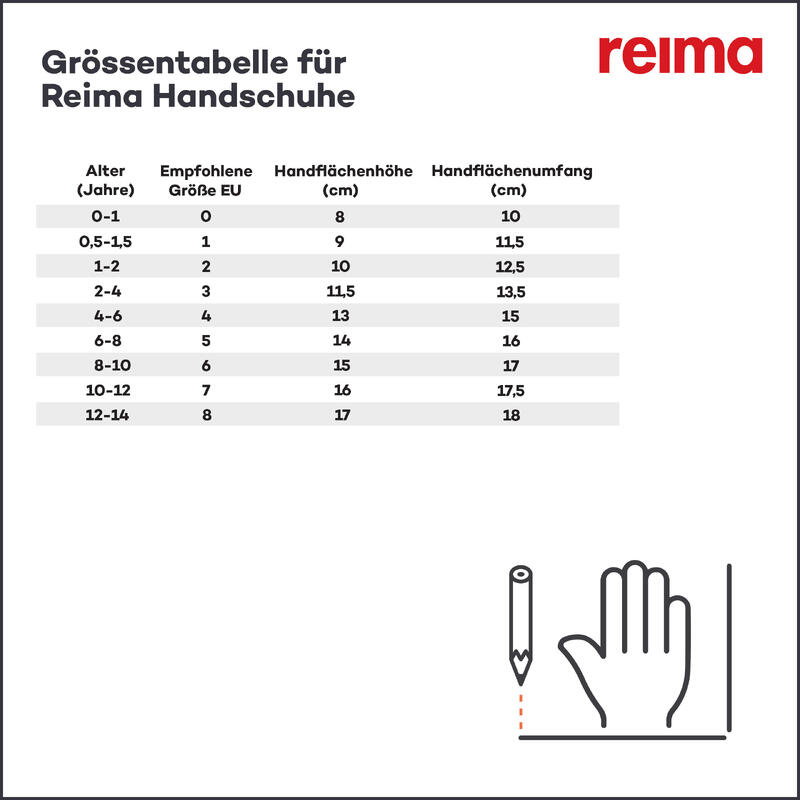 REIMA Softshell Fäustlinge Osaten