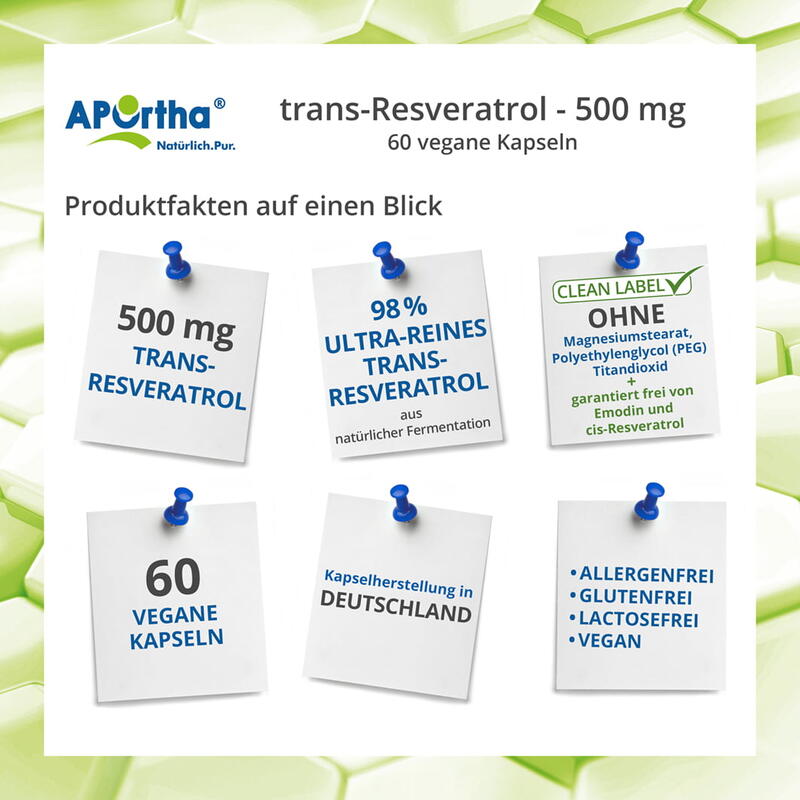 Trans-Resveratrol - 500 mg - 60 vegane Kapseln