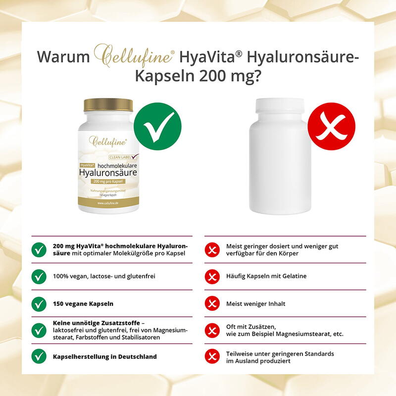 HyaVita® Hyaluronsäure-Kapseln 200 mg - 150 vegane Kapseln