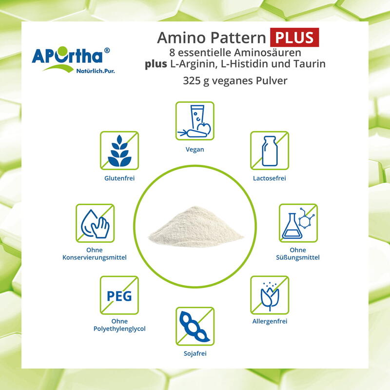 Amino Pattern PLUS - Aminosäuren EAA mit BCAA - veganes Pulver