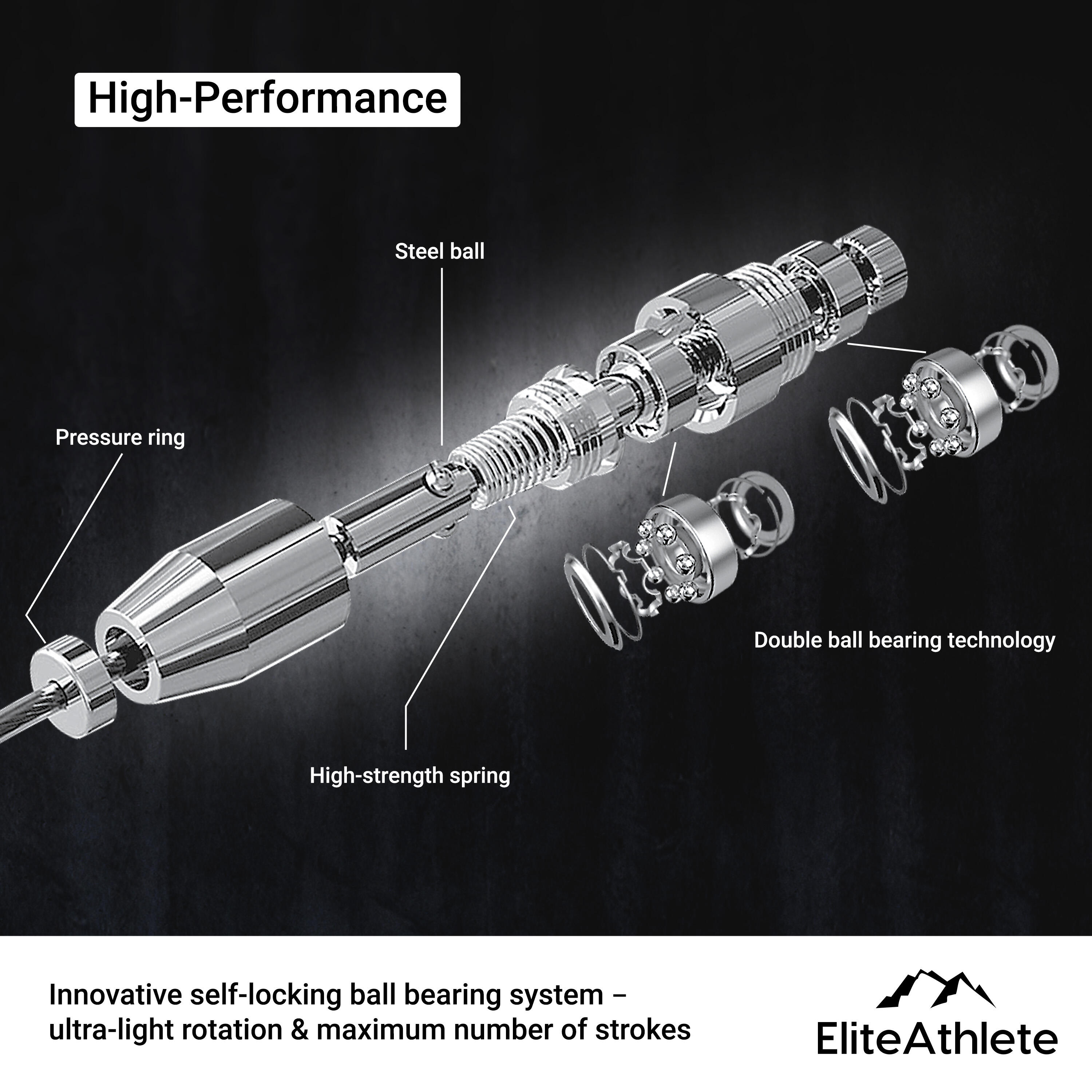 EliteAthlete® Premium Springseil Herren Damen - Speed Rope 4/7