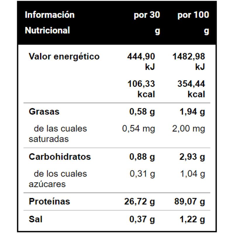 Proteina Isolate CFM Zero 2 Kg Vainilla - Vitobest